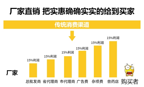 ëHRS1518-׷N-ԥr(nng)I(y)