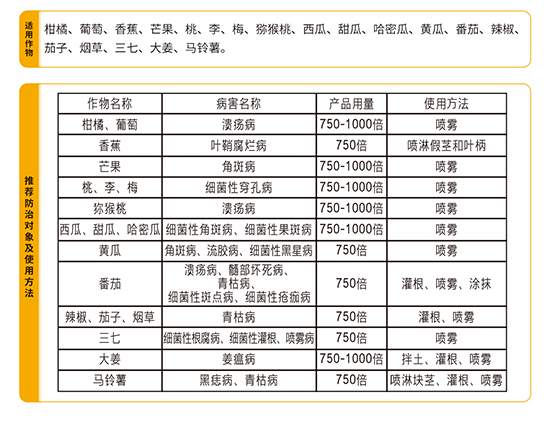 ɹنμ(x)-(x)t-r(nng)