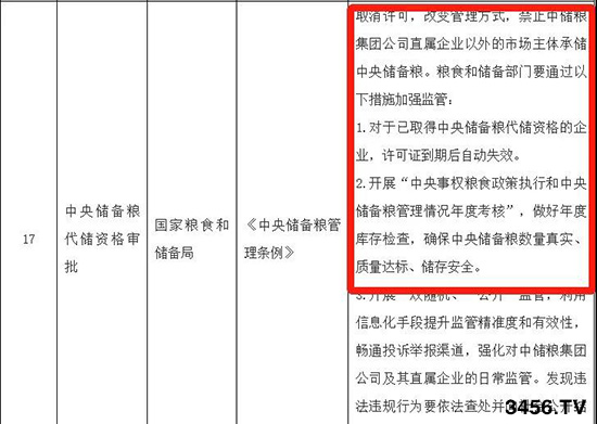 勁爆行情!玉米價(jià)格再次上漲300元/噸!搶糧大戰(zhàn)一觸即發(fā)!年前能突破1.4元嗎? 勁爆行情!玉米價(jià)格再次上漲300元/噸!搶糧大戰(zhàn)一觸即發(fā)!年前能突破1.4元嗎?