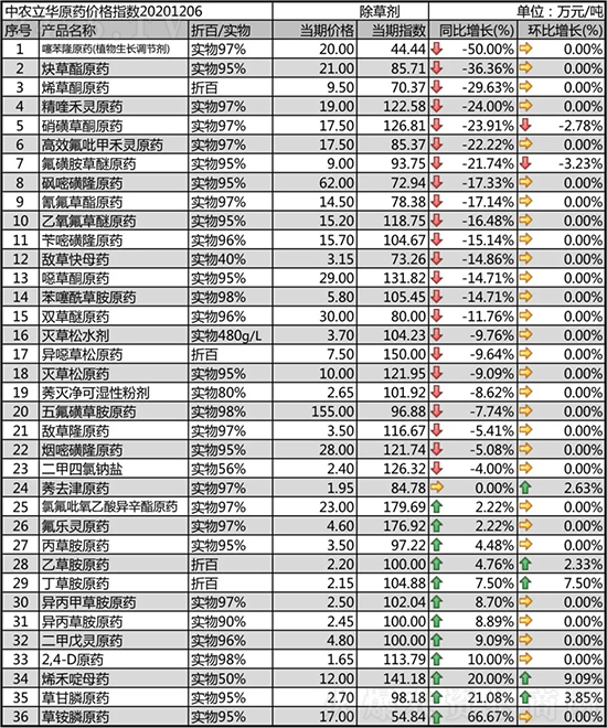 ݄ƷN(wn)2020-12-8ճ݄r(ji)߄(sh)