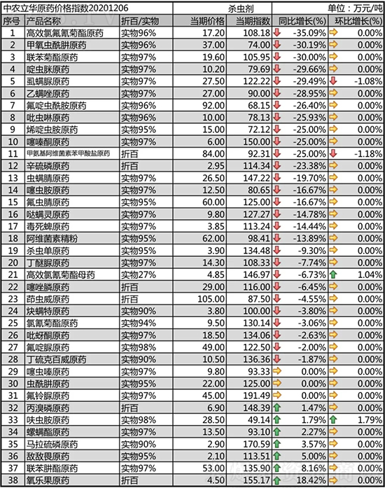 ʭԭˎµ2020-12-8՚xr߄һ[