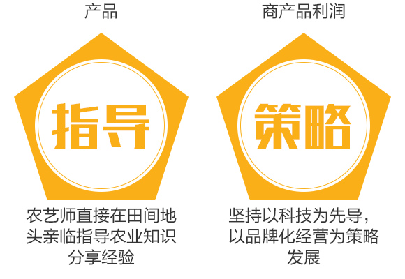 鐭挎簮榛勮厫閰擱捑-鍐滈湒涓?閾櫉鐢熺墿_07.jpg 鐭挎簮榛勮厫閰擱捑-鍐滈湒涓?閾櫉鐢熺墿_07.jpg