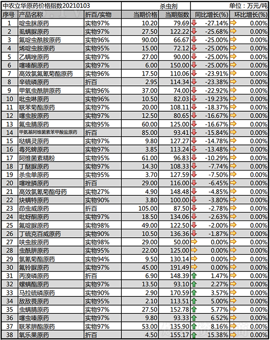 xƷN(wn)2021-1-9՚xr߄