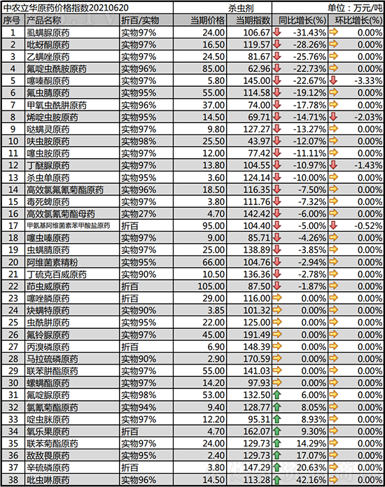 xr(ji)(bo)r(ji)һ[2021-6-24
