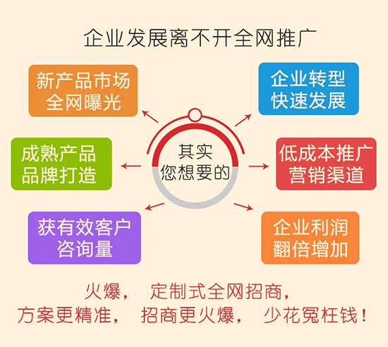 2021ͺY2022һδ