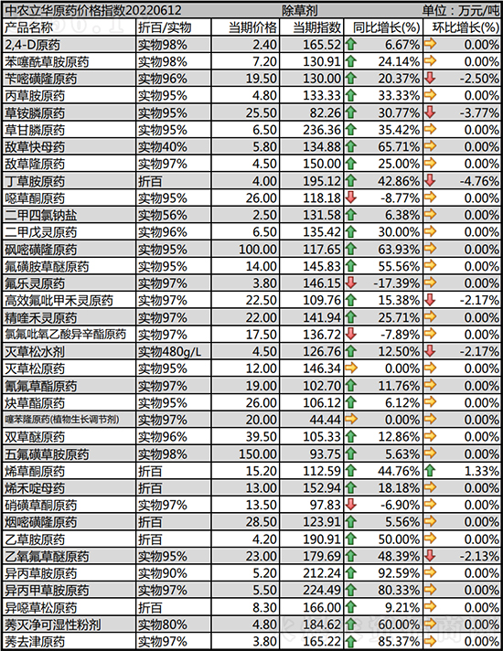 ݄F(xin)ʲô݄r(ji)߄һ[