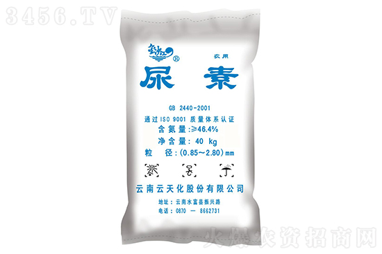 2023-1-3今日尿素價(jià)格行情走勢(shì)分析 2023-1-3今日尿素價(jià)格行情走勢(shì)分析