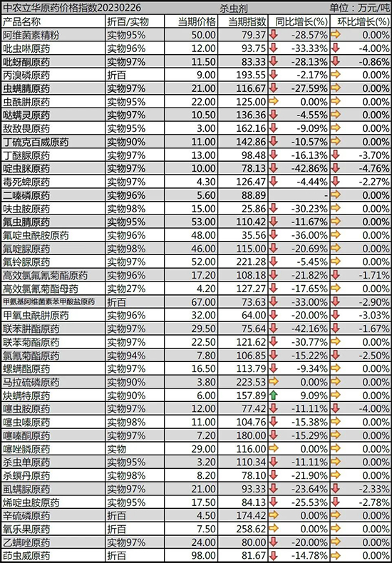 202331՚xr(ji)߄(sh)