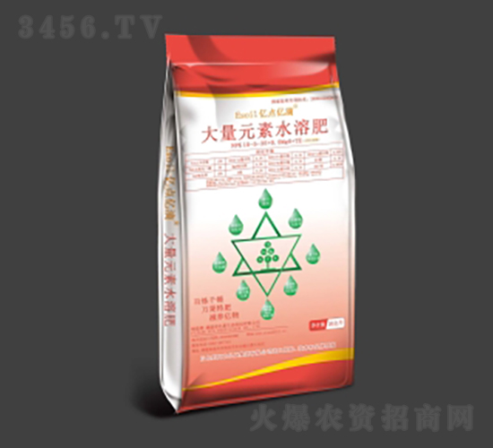 (f)Ϸ15-5-35+TE-|B(ti)