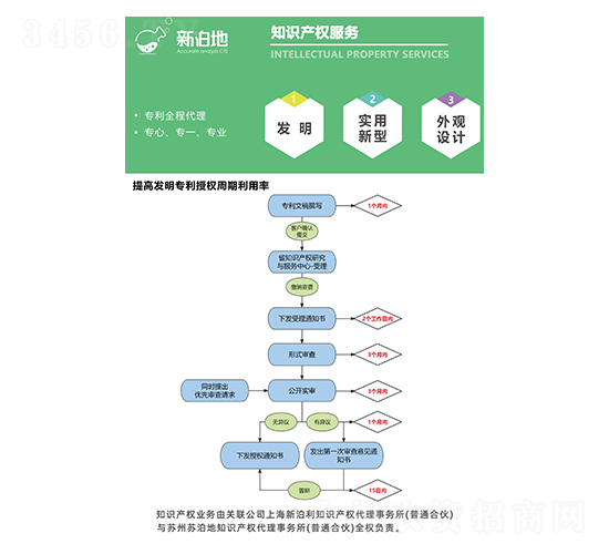 ֪R(sh)a(chn)(qun)(w)-²