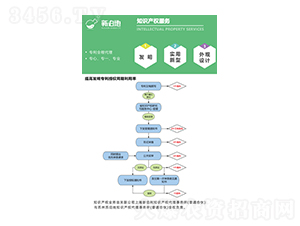 ֪Ra(chn)(qun)(w)-²